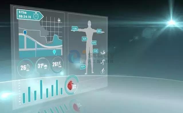 技术都可以或者已经应用在了智慧养老院 技术都可以或者已经应用在了智慧养老院