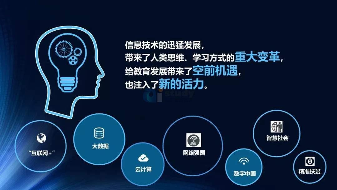 人工智能对金融、医疗、教育、制造、零售、运输(自动驾驶)、物流等行业都会产生很大影响 人工智能对金融、医疗、教育、制造、零售、运输(自动驾驶)、物流等行业都会产生很大影响