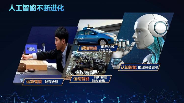 人工智能时代,语音和视觉则成为了一条全新的路径 人工智能时代,语音和视觉则成为了一条全新的路径