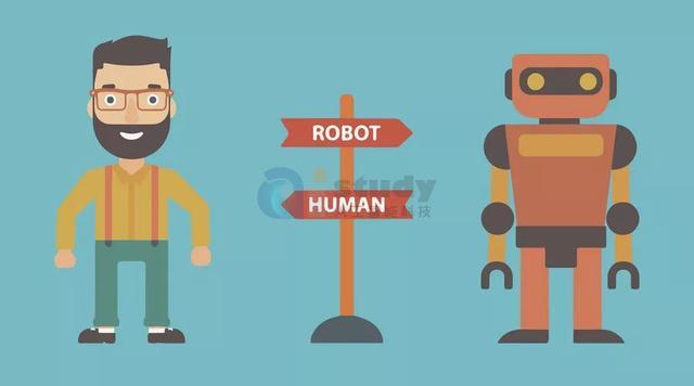 人工智能的诞生和进化,更可谓人类前所未有的疯狂发明 人工智能的诞生和进化,更可谓人类前所未有的疯狂发明