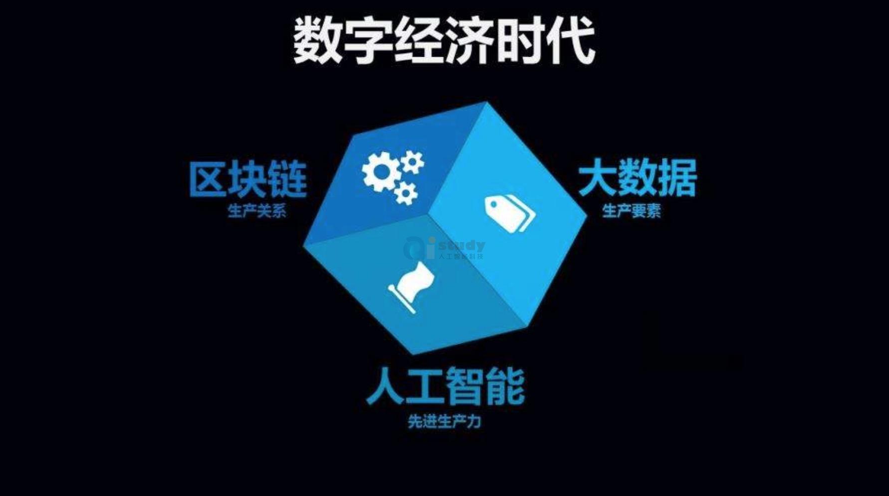 人工智能名片建立客资数据库 人工智能名片建立客资数据库