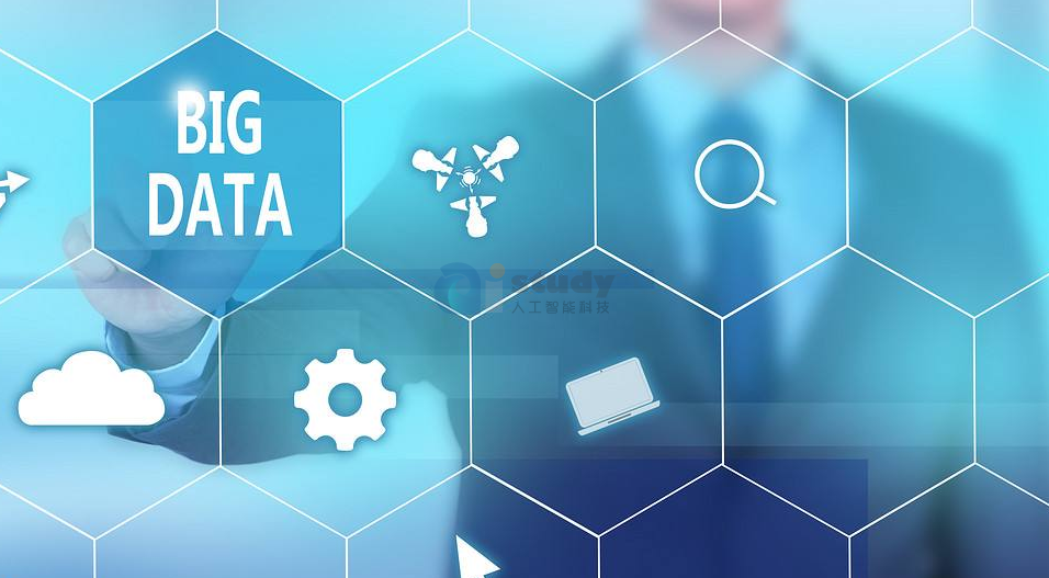 中国人工智能发展令人忌惮 中国人工智能发展令人忌惮