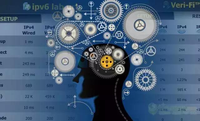 人工智能和自动化将具备取代40-50%岗位的技术能力 人工智能和自动化将具备取代40-50%岗位的技术能力