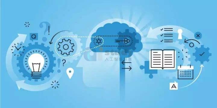 人工智能人才培养该如何推进? 人工智能人才培养该如何推进?