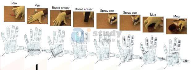 你相信人工智能学会爱抚亲昵风花雪月吗? 你相信人工智能学会爱抚亲昵风花雪月吗?