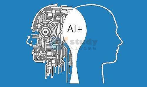 人工智能的发展和落地源于人类需求的内在驱动 人工智能的发展和落地源于人类需求的内在驱动