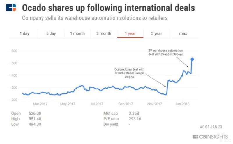 深度解读丨<a href=