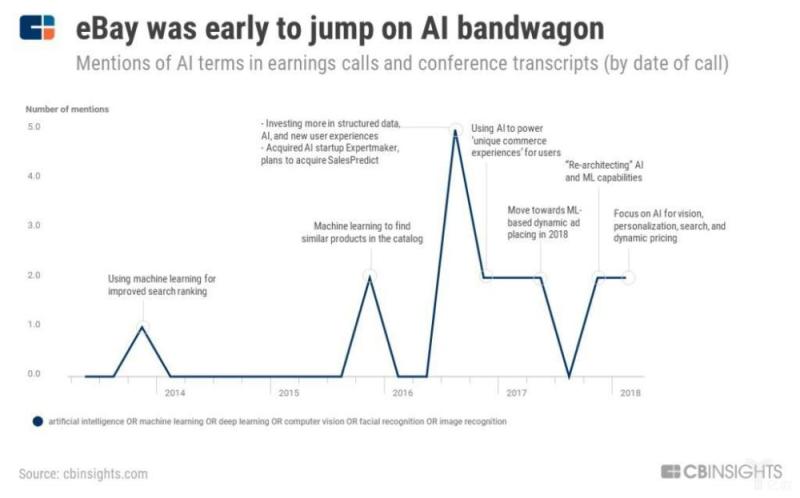 深度解读丨<a href=
