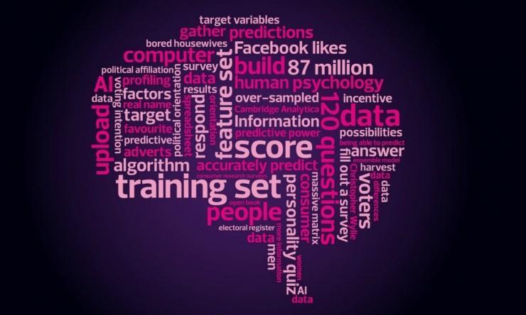 可解释的<a href=