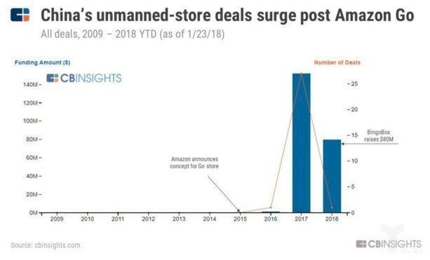 深度解读丨<a href=