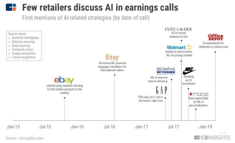 深度解读丨<a href=
