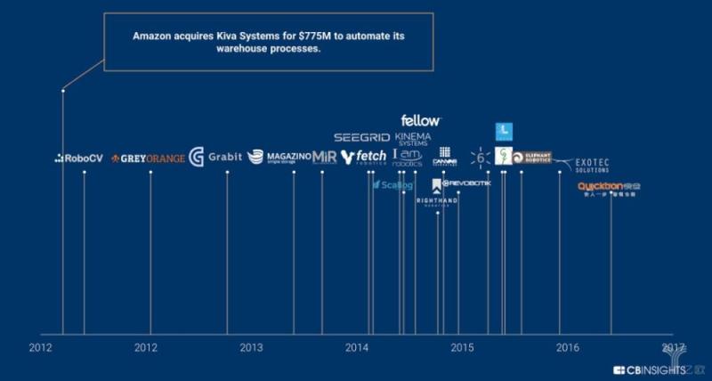 深度解读丨<a href=